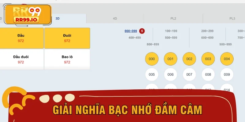 Tìm hiểu khái nghiệm bạc nhớ đầu câm