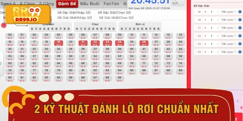 Top 2 kỹ thuật có độ hiệu quả cực cao