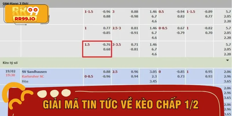 Giải mã tin tức về kèo chấp 1/2
