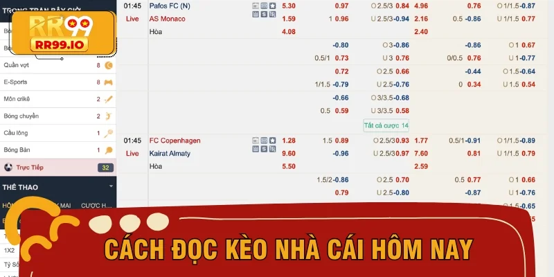 Hướng dẫn đọc kèo nhà cái hôm nay như dân chuyên