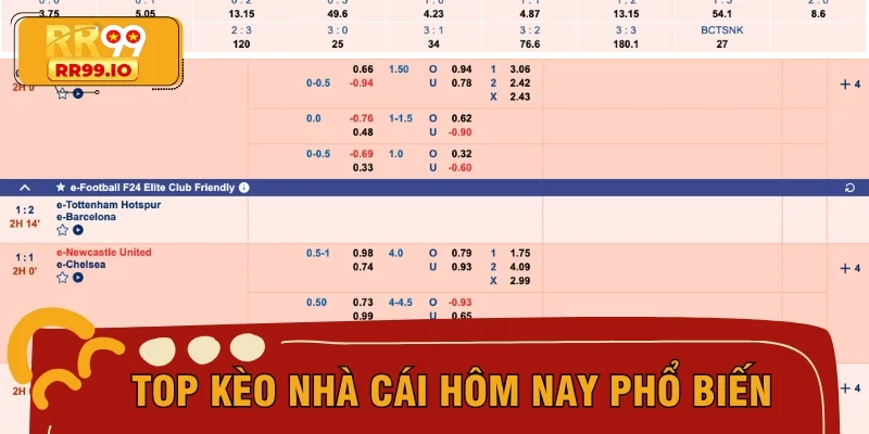 4 loại hình được đông đảo hội viên ưa chuộng