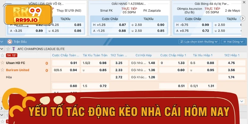 4 yếu tố có tác động mạnh đến tỷ lệ trên bảng