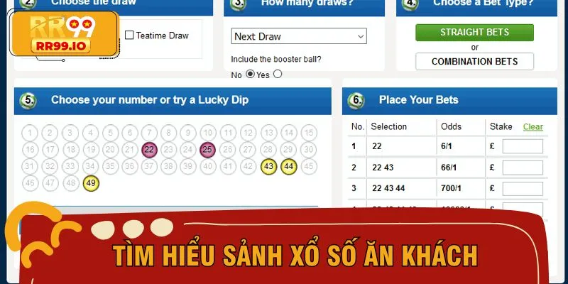 Tìm hiểu sảnh xổ số ăn khách tại nhà cái